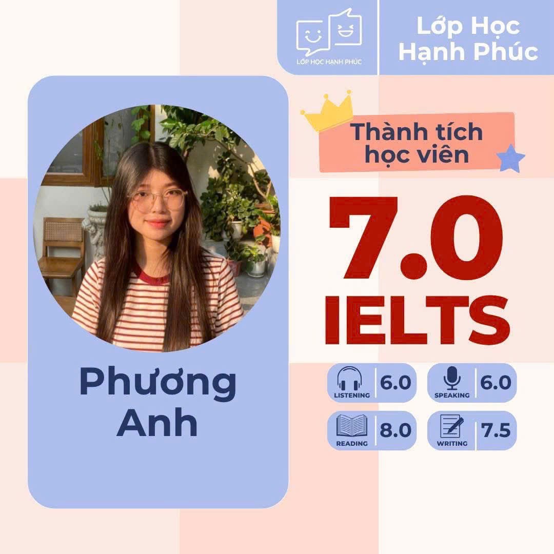 Học viên đạt điểm IELTS cao cùng cô Trang