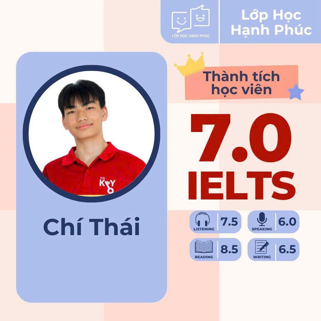 Bảng điểm học viên IELTS