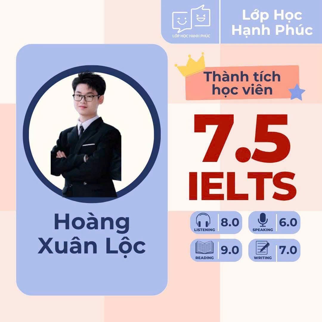 Bảng điểm học viên IELTS