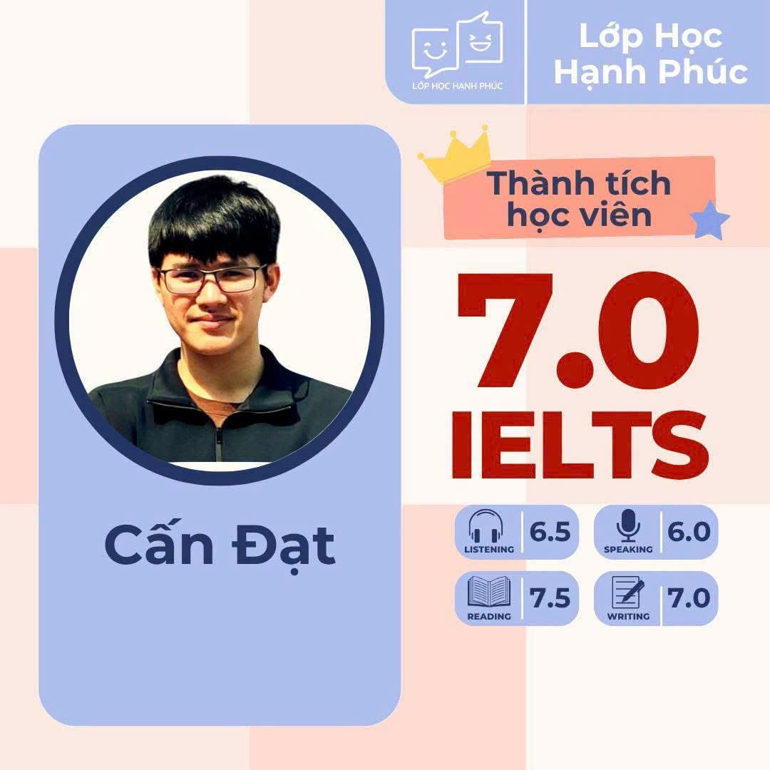 Bảng điểm học viên IELTS