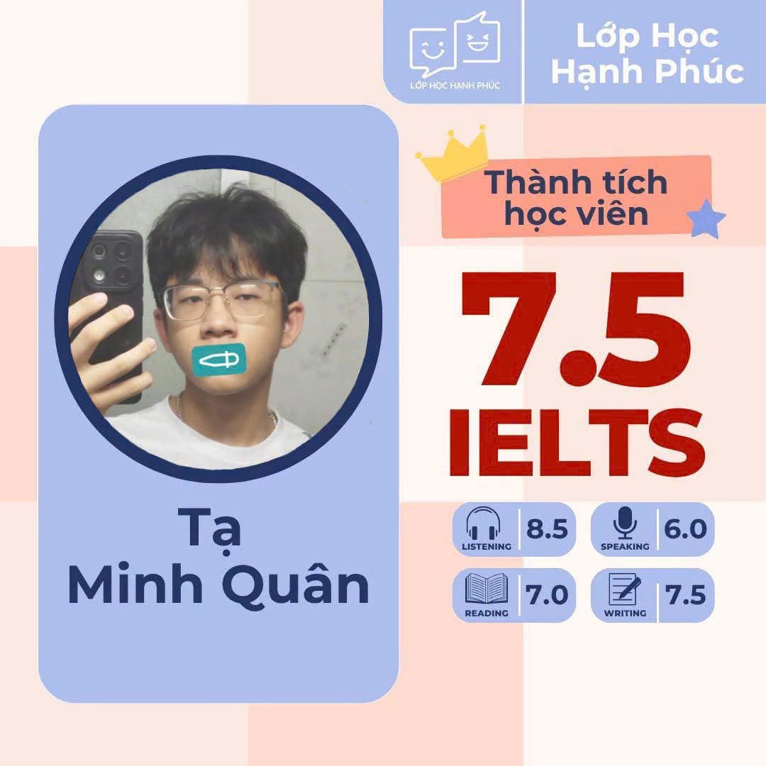 Bảng điểm học viên IELTS